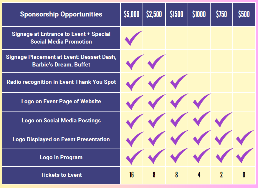 Sponsorship Levels